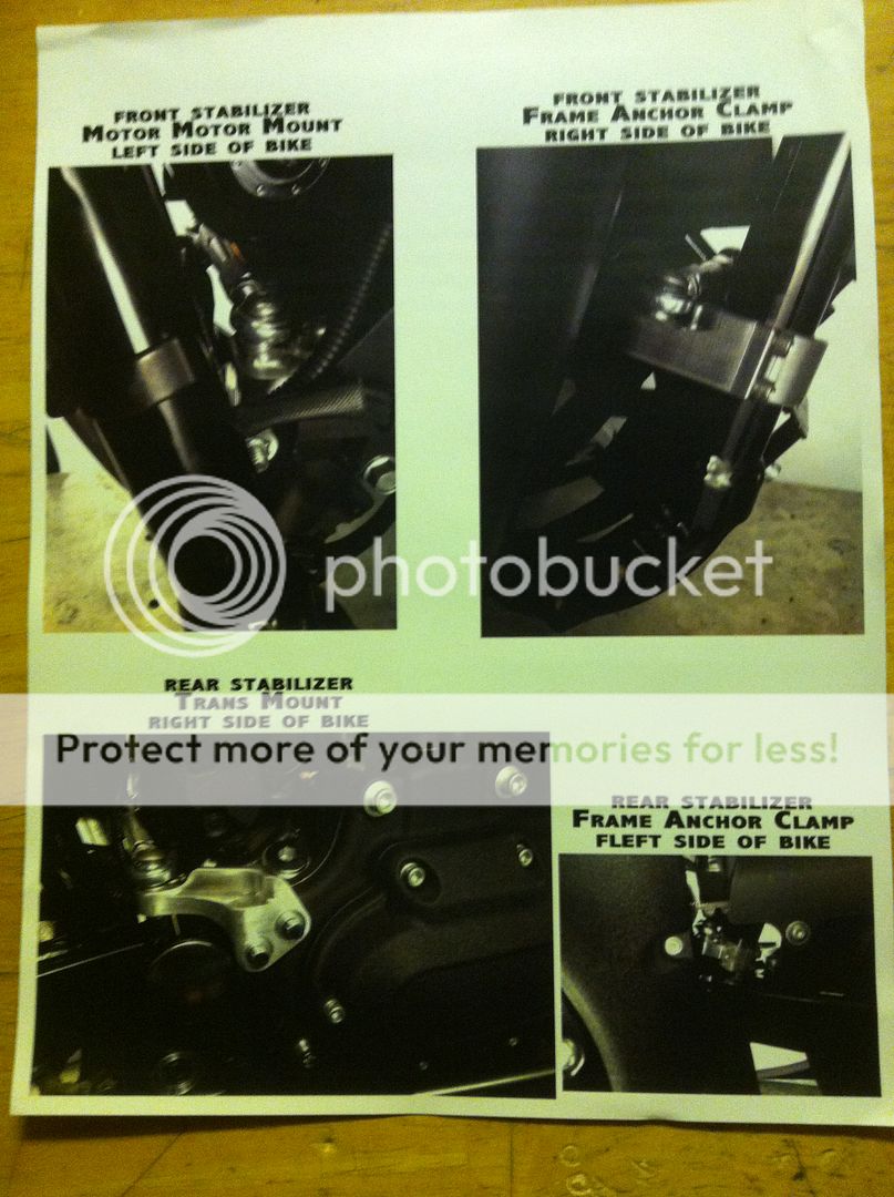 New Alloy Art Dyna Stabilizer Harley Davidson Forums